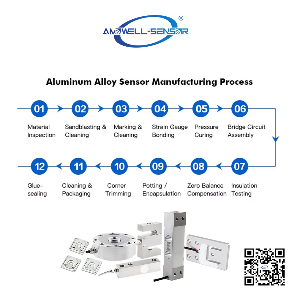 How Aluminum Alloy Load Cells Are Manufactured: A 12-Step Process for Precision and Reliability