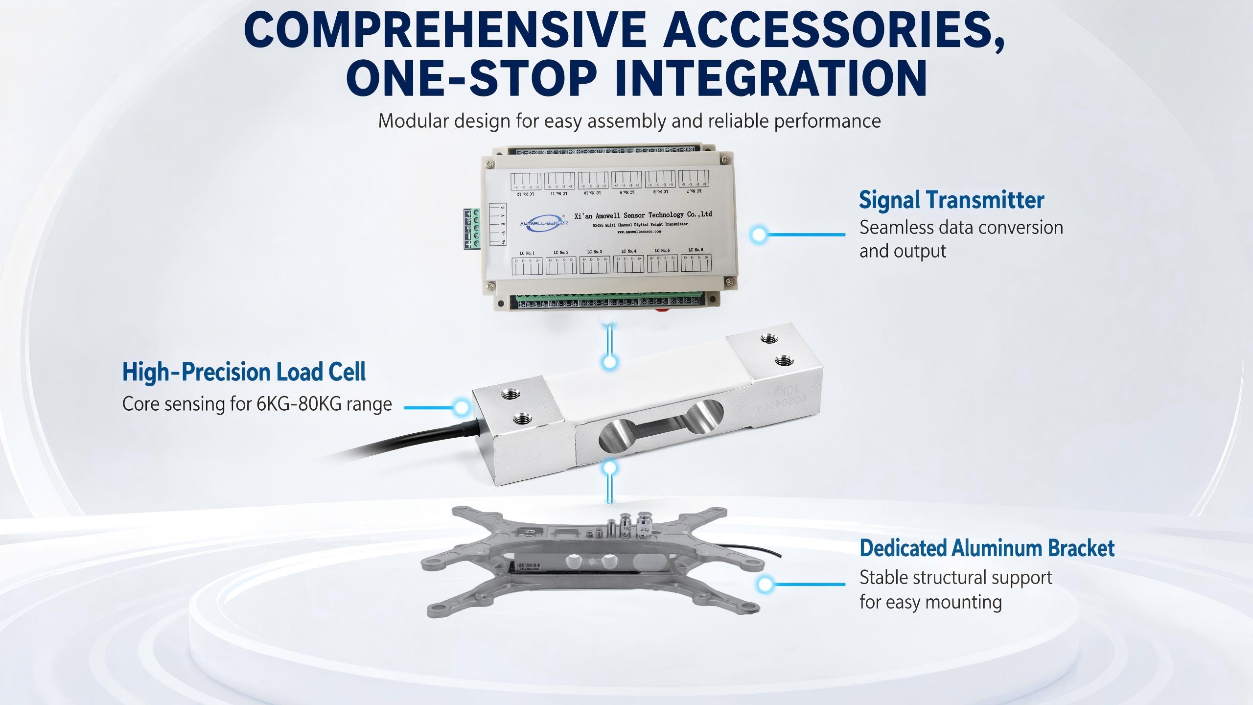 AP61A load cell with digital weight transmitter